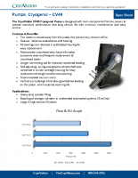 CryoVation – Pump CV40 SPEC Sheets